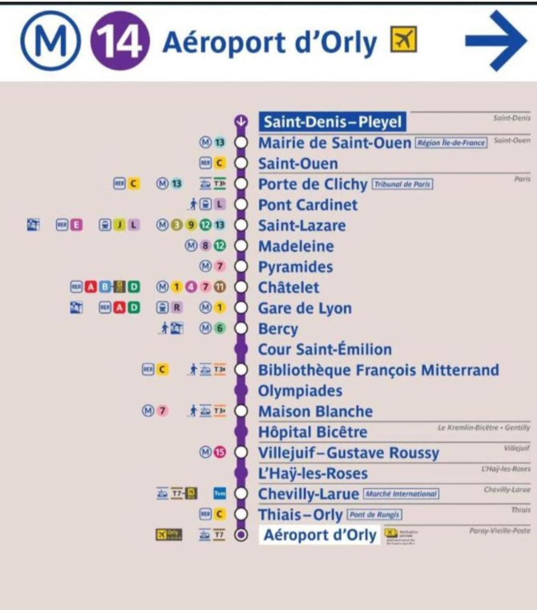 Апартаменты Super F2 A 5Mn Aeroport D'Orly Parking Prive Gratuit Paray-Vieille-Poste Экстерьер фото